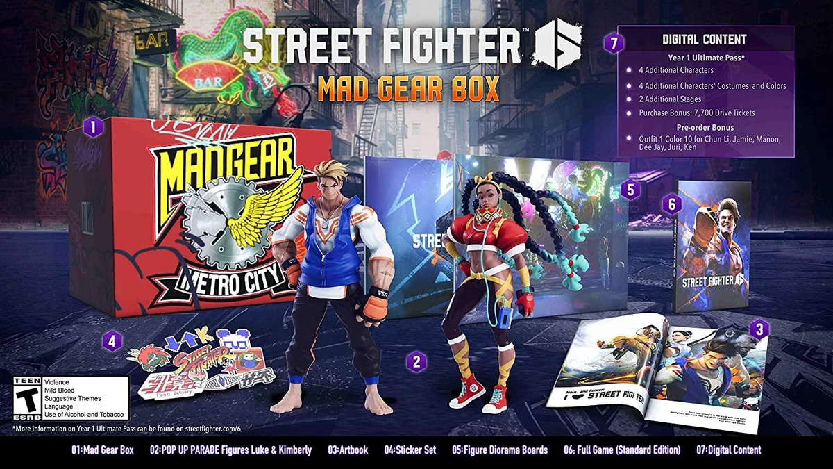 Street Fighter 6 [Collector's Edition] box art